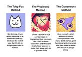 The Toby Fox Method The Vivziepop Method The Gooseworx Method :3 Get divinely struck with a lightning-in-a- bottle idea one day. Dedicate the rest of your Earthly life to bringing said idea to fruition. Create a bunch of OCs and concepts in highschool that you really like. Stick to these characters and ideas and do whatever you can to make their story work on a grander scale. Give yourself a short amount of time to conceptualize a new story. Get it started, get it functional and structured, and then make up some s--- for fun as you go along.