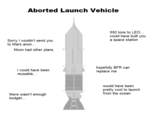 Aborted Launch Vehicle Sorry I couldn't send you to Mars anon... Nixon had other plans 550 tons to LEO... could have built you a space station I could have been reusable... hopefully BFR can replace me there wasn't enough budget... would have been pretty cool to launch from the ocean