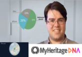 Covertly Jewish father, Marrano Puerto Rican mother... BEHOLD, the champion of the White race! A self-hating Jew with non-negligible Black admixture?