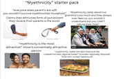 "Myethnicity" starter pack "everyone elses parent's are soft you wouldn't survive myethnicities household” Claims their ethnicties form of punishment they recieve from parents is the worst “"Myethnicity cares about our grandma's too much and they always over feed us, you wouldn't understand but you CAN'T refuse their food" shutterstock.com. 2298871661 shutterstock.com-2540701993 "myethnicity is the most attractive!" show's conventially attractive person BIGSTOCK "myethnicity makes the best food and has created the best regional foods!" provides regionally disputed food with unclear backround