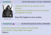 : Anonymous 128 KB JPG 02/06/24(Tue)20:31:36 No.193443240 >Someone s--- on my country on the Internet >mysterious comrades come out nowhere and defend it for free Does this happen in your country : Anonymous 02/06/24(Tue)20:32:24 No.193443263 >Someone s--- on my country on the Internet >my country's flags appear and agree That's it
