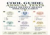 COOL GUIDE: ANNUAL TESTS THAT DETECT SILENT DISEASES EARLY 1 de!!!! 2 3 ⚫ BP BASICS • BMI • 4 CBC DIABETES & METABOLIC HEALTH 5 • Fasting Sugar • HbA1c Lipids 6 HEART HEALTH ⚫ ECG ⚫ Cholesterol ⚫ BP Trends LIVER & KIDNEY FUNCTION HORMONES & DEFICIENCIES • Thyroid ⚫ LFT (TSH, T3, T4) • KFT • Vitamin D Urine Test • B12 AGE & GENDER-SPECIFIC Mammogram/ Pap smear (women) ⚫ PSA (men) Eye & Dental Checkups SILENT DISEASES SHOW NO EARLY SYMPTOMS TEST YEARLY EARLY DETECTION SAVES LIVES TRACK TRENDS COMPARE YEARLY RESULTS