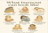 What burnout can look like Feeling numb even after rest Overcommitting just to feel productive Snapping at people you love Avoiding to-do lists entirely Daydreaming about running away Emotional exhaus- tion masked as laziness Struggling to celebrate wins Chronic body tension STARBLUSH STUDIOS