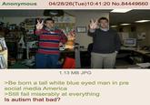 Anonymous 04/28/26(Tue)10:41:20 No.84449660 1.13 MB JPG >Be born a tall white blue eyed man in pre social media America >Still fail miserably at everything Is autism that bad?