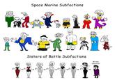 Space Marine Subfactions R RK Sisters of Battle Subfactions Miriael Sabathiel