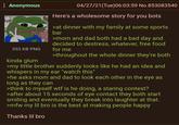 : Anonymous 353 KB PNG kinda glum 04/27/21(Tue)06:03:59 No.853083540 Here's a wholesome story for you bots >at dinner with my family at some sports bar >mom and dad both had a bad day and decided to destress, whatever, free food for me >throughout the whole dinner they're both >my little brother suddenly looks like he had an idea and whispers in my ear "watch this" >he asks mom and dad to look each other in the eye as long as they can >think to myself w-- is he doing, a staring contest? >after about 15 seconds of eye contact they both start smiling and eventually they break into laughter at that. >mfw my lil bro is the best at making people happy Thanks lil bro
