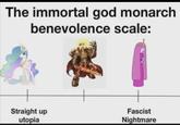 The immortal god monarch benevolence scale: Straight up utopia Fascist Nightmare