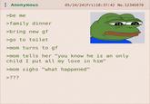 Anonymous 05/24/24(Fri)18:37:42 No.12345678 >be me >family dinner >bring new gf >go to toilet >mom turns to gf >mom tells her "you know he is an only child I put all my love in him" >mom sighs "what happened" >???