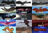 1956 1964 1965 1968 1993 1993 2004 2017 2019 2021 2021 2021 NETFLIX Rodan 2022 2026