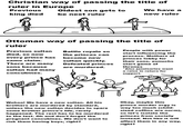 Christian way of passing the title of ruler in Europe Previous Oldest son gets to We have a new ruler king died be next ruler Ottoman way of passing the title of ruler Previous sultan died, so now every prince has same claim. There are many sons because sultan had many concubines. Battle royale so the princes can become new sultan quickly. Defeated princes are murdered. People with power start influencing the process. Mothers of princes lobby for their sons, eunuchs start game of thrones *Also jannisaries want a raise in return for support. Wohoo! We have a new sultan. All his brothers are murdered by standard, unless the new sultan decides to spare some brother prince's life, rarely happened. The rest has to be murdered to the last. Oh and don't forget the pregnant concubines. We don't want to risk them having boys, right? Okay, maybe this prince murder o--- is way too much (child- sized coffins are norm), so let's isolate the princes from society instead. Not like it will affect them in any way, right?