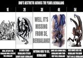 1E DND'S AESTHETIC ACROSS THE YEARS: BERBALANG 2E 3E 4E 5E WHOA, INITIATIVE TIME, BERBALANG! WHOA, INITIATIVE TIME, BERBALANG! SO ROCK STEADY, BERBALANG! ATTACKS ALWAYS READY, BERBALANG! WELL, IT'S MISSING FROM 3E, BERBALANG! NOTHING HERE TO SEE, BERBALANG! LOOKS LIKE A DEMON CHILD, BERBALANG! DAMN THING WENT WILD, BERBALANG! USES BONES LIKE A DIE, BERBALANG! YOU KNOW THAT'S NO LIE, BERBALANG!