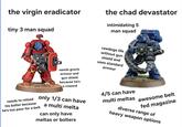 the virgin eradicator the chad devastator tiny 3 man squad intimidating 5 man squad needs gravis armour and gun shield because he's a coward rawdogs life without gun shield and uses standard armour only 1/3 can have needs to reload his bolter because he's too poor for a belt a multi melta can only have meltas or bolters 4/5 can have multi meltas awesome belt fed magazine diverse range of heavy weapon options