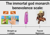 The immortal god monarch benevolence scale: Straight up (MII)utopia Fascist Nightmare