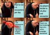 Plan to run 6-8 encounters per day my players decide to LR after 2nd encounter I add consequences to that LR (monsters regrouped, dungeon Players say that hindering their LR is unfun, campaign fortified) abandoned