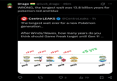 Drago @luck_drago 46m 0 WRONG, the longest wait was 13.8 billion years for pokemon red and blue Centro LEAKS @CentroLeaks - 1h The longest wait ever for a new Pokémon generation... After Winds/Waves, how many years do you think should Game Freak target until Gen 11 ... +3 yrs +3 yrs BLACK VERSION WHITE 2010 2013 +3 yrs +3 yrs +5 yrs Pokemon! SUN WINDS SCARLET TAKERAY MOON SHIEL VIOLET WAVES 2016 2019 27 2 2022 2027 79 ធ