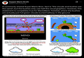 "Addendum":https://x.com/MarioBrothBlog/status/2051741449503244775
