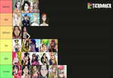 Mommy TIERMAKER Wife Girlfriend Sex Meh Underaged