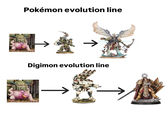 Pokémon evolution line Digimon evolution line