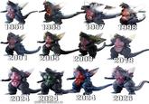 1994 1995 1997 1998 吹く 2001 2005 2008 2018 **** 2024 2024 (SUPER GODZILLA) 2024 2026