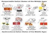 Respectable Italian States of the Middle Ages For centuries, trade with the East will go through me Heh.. good game, Venice. What's goin on in Caffa? We laid the foundations for global finance. You're welcome.. I think.. I am literally God's deputy on Mother Earth Haha you guys wanna switch sides again and kill the Duke?? I will fight to the last man for relevance... never mind, I'm cool being owned by Florence We're supposed I'm actually to "feed" Croatian! our people? Dysfunctional Italian States of the Middle Ages
