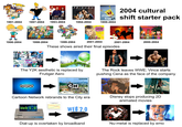 FRIENDS FRASIER 1991-2004 1997-2004 1993-2004 1994-2004 1996-2004 1998-2004 YEK FUTURISM ROCKET POWER 2004 cultural (Classic Era) 1999-2004 shift starter pack Lizzie MCGUIRE Songe from the Un TV Ser Disney Channel 2001-2004 2000-2004 1999-2004 2001-2004 These shows aired their final episodes. The Y2K aesthetic is replaced by CARTOON NETWORK Frutiger Aero CN CARTOON NETWORK, USA RTOON The Rock leaves WWE; Vince starts pushing Cena as the face of the company Cartoon Network rebrands to the City era Web 1.0 WEB 2.0 Disney stops producing 2D animated movies Robotics ComputerHope.com Dial-up is overtaken by broadband Nu-metal is replaced by emo