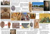 Neoplatonism and theurgy exploding in popularity among the remaining pagans FOURTH CENTURY CE CULTURAL SHIFT STARTER PACK Christians going from a small, persecuted minority to the majority of the population Worshippers of the old gods going from the overwhelming majority to a disempowered minority Rise of asceticism and the rejection of material wealth, sex, marriage, and worldly pleasures Establishment of the New Testament canon "HERETIC!!!" Foundation of the first charitable hospitals and orphanages NHKOAAH Temples of the old gods being abandoned, plundered, and, in some cases, destroyed Desecration of pagan cult images Construction of massive Christian church buildings with state funds Christian theological disputes suddenly Terror of Gothic incursions becoming a huge political issue End of the Olympic Games "PAGAN!!!" Pornographic scenes on oil lamps replaced by Christian symbols First ever serious call for the abolition of slavery on moral grounds by Gregory of Nyssa Fashionable elites moving from Rome to Constantinople First ever emergence of the idea that husbands owe a duty of sexual fidelity to their wives Removal of the Altar of the Curia Victory from Banning of animal sacrifice Shift from same-sex intercourse being common and accepted to it being seen as a depraved and sinful perversion Suddenly lots of people moving out to the desert to become hermits like Saint Anthony the Great Emergence of cenobitic monasticism Shift from pagan fatalism to Christian free will First ever public burning of male prostitutes alive in Rome in 390 CE under the edict of Theodosius I