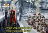 GAMES WORKS OP 200,000 units are ready, with a million more well on the way