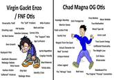 comparing their lore, personality, and the "Pico clone" problem.
The Comparison: FNF vs. OG Lore
Virgin FNF Otis (Gackt Enzo)Chad OG Otis (Magna)OriginCreated as a cameo/redesign for Friday Night Funkin'.Created by Magna in 2003 for the flash game Pico's Cousin.VibeJust another "Pico" with different hair; acts like a sidekick.A unique, evolving warrior who grows from a "wimp" to a hero.MotivationJust shows up to help Pico rap or shoot Tankmen.Just wants to buy Alien Hominid at the mall; saves his family.GunsTwin AK-47s because they look "cool" (Pico reference).Twin AKs because he earned them in a terrorist mall shootout.
Virgin FNF Otis (The "Pico" Clone)
Personality Theft: Acts exactly like Pico but without the trauma.
Redesign Woes: Wears a blue sweater/white shirt combo that looks like a Wallace Wells cosplay.
Cameo Only: Only exists to replace Pico on the speakers in Freeplay.
No Real Games: Has plenty of FNF mods but no actual solo adventures.
Backpack Filler: Wears a lavender backpack just to hold more guns he doesn't use.
Voice Issues: Often sounds like a pitch-shifted Pico in mods.
Age Confusion: Officially 18 in-game, but often drawn as 17, losing his "little cousin" charm.
Sprite Repetition: Half his animations are just Pico's poses with a new skin.

Chad OG Otis (The Magna Original)
True Motivation: Risked it all for a copy of Alien Hominid.
Warrior Genes: Canonically inherited "warrior genes" that make him a natural marksman.
The Weight Loss: Used to be fatter; his dad put him through hellish training to lose weight and get buff.
Family First: Ventured into a high-tech facility to save his grandma.
Iconic Look: The blue shirt and messy black hair defined the early 2000s Newgrounds aesthetic.
Actual Character Arc: Starts as a wimp but becomes unfazed by aliens and terrorists.
Unique Arsenal: Uses a gladiator mace and Alien Hominid ray guns, not just Pico's leftovers.
Wisecracker: Known for insulting his enemies' idiocy with childish mockery.
Blood Type AB: So detailed he has a canon blood type.
Mall Hero: Took out a terrorist group called Gangrene in a point-and-click classic.