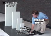The creation of MILF imgflip.com Recruiting some Muslims for a secret operation FERDINAND MARCOS