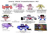 every third transformers AU MY VAGINA MOISTENS FOR YOU ONLY OPTIMUS The Optimus Prime my totally not self insert and he's my dad too btw and he's really cool and a firetruck for some reason pink nondescript female 2# My totally feminist muscle mommy who loves optimus very much and that's it did I mention I'm a feminist? do you wanna see my penis? pink nondescript female 1# its hot shot rodimus prime cheetor hot shot again kicker jones-bumblebee he's a cool lil child man baby she's so tomboy girlboss feminism and a lesbian if I feel like it and she's dating (spins wheel) ...starscream? man and also my self insert too if I wasnt enough of a f----- Bumblebee's optional asian gf That's it basically SHOCKWAVE breast (this is comedy) Jazz The author forgot about him because he's black MEGATRON He's Karl Marx but Adolf Hitler but Martin Luther King but Joseph Stalin but Mao Zedong but Kim Jong Un but Ronald Reagan and also a gun Starscreamster He has f---- men in a very homosexual way and he's also a woman ALL 13 PRIMES 強國 SOUNDMOTHER Those are his children he birthed them from his sound based vagina man (woman) PRIMES REVEALED! HD FULL 13 PRIMES REVEALED! Theyre here too