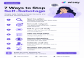 Cool Guides 7 Ways to Stop Self-Sabotage Simple daily habits to break the cycle and build the life you deserve. 1 Q 2 3 4 5 6 7 MHHH Spot the pattern Awareness is the first step. Notice when you hold yourself back. Set small, real goals Tiny goals create momentum. Progress beats perfection. Talk to yourself kindly Replace harsh self-talk with compassion and encouragement. Take one small action Action builds confidence. One step changes everything. Remove distractions Protect your focus. Limit what pulls you away from your goals. Celebrate small wins Every win matters. It trains your brain to keep going. Be patient with yourself Change takes time. Growth is a process, not a race. wisey Break the cycle. Build the life. You've got this and Wisey's got your back. Built on science Start Your Journey 1.3M+ users 4.8/5 on Trustpilot