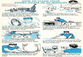 HOW TO CLEAN YOUR ENTIRE HOUSE IN 30 MINUTES Gather trash and laundry as you move from room to room. GET ACTION OM 1: GATHER YOUR TOOLS: glass, multipurpose, and toilet bowl cleaner; duster; paper towels or rags; vacuum; laundry basket; garbage bag. 2: FOCUS on quickly removing or organizing clutter in every room you visit. 3: IN BATHROOMS, clean mirrors; spray down counters with multipurpose cleaner and toilet with toilet bowl cleaner. Leave it to soak. Wh CUO COU 4: SPOT-CLEAN floors and countertops in the kitchen, quickly wipe down appliances, and put dirty dishes in the dishwasher. 1188 5: VACUUM high-traffic carpeted areas. Don't worry about moving furniture or being perfect; 75% clean is good here. 6: MAKE your bed and put away loose items in your closet for a quick cleanup of your bedroom. 7: RETURN to the bathroom to scrub off the hard surfaces and clean the toilet. 8: DROP OFF garbage and laundry in their appropriate places and dust with your remaining time. Art of Manliness and Ted Slampyak. All Rights Reserved.