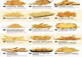 WAFFLE FRIES Potatoes cut on a corrugated sicer, rotated 90 degrees before each slice to create a perforated waffle BELGIAN FRIES Irregularly sliced double-fried potatoes served in a cone with mayonnaise and other condiments TATER TOTS Grated parboiled potatoes, formed into small nuggets and fried. STANDARD CUT Potatoes evenly cut medium-thin fried once 6 GARLIC FRIES Any cut of fries sprinkled with sautéed minced garlic and chopped parsley. O CURLY FRIES Potatoes sliced with a curly fry cutter or spiralizer and fried into ringlets. SHOESTRING/ MATCHSTICK Potatoes sliced very thinly using a mandoline or julienne cutter and fried extra-crisp O CRINKLE-CUT Potatoes thick-cut on a corrugated sicer, then sliced into wavy batons and fried CHEESE FRIES Any style of fries with cheese melted on top 10 STEAK Thick-cut fries, usually double- fried to maximize crispness CHIPS (BRITISH) SWEET Shorter potatoes cut chunkier than standard fries, traditionally served with malt v POTATO FRIES Any cut of fries made with sweet potatoes instead of russet or Idaho POTATO WEDGES Potatoes out into thick slices, then cut or an angle to make triangular wedges CHILI CHEESE FRIES Any cut of fries topped with chill and melted cheese 15 COTTAGE FRIES Potatoes thick cut on a comugated sicer and fried