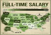 MEDIAN FULL-TIME SALARY BY STATE $50.1K LOWEST FULL-TIME EMPLOYED CIVILIANS 16 YEARS AND OVER $61.7K U.S. OVERALL $103.OK HIGHEST WA $76.3K MT ND $56.OK OR $65.4K ID $58.5K WY $60.2K MN $66.9K SD $55.7K DC $103.OK $65.0K NH $69.3K ME VT $60.9K WI $60.8K NY MA $79.1K MI $70.3K NV $54.8K UT $57.3K $62.2K CO $60.6K IA NE $57.7K PA $62.0K RI $67.1K CT $72.8K $56.7K OH IL $65.5K $57.3K IN $60.3K NJ $74.2K DE $61.7K CA $70.0K AZ $72.0K WV KS VA MO $52.1K MD $75.0K $57.4K $56.2K KY $53.8K $67.3K OK TN $55.3K NC $57.7K $60.5K NM $54.0K $51.7K AR $50.9K SC $55.3K TX AL MS $53.5K $50.1K GA $59.2K $58.7K LA AK $69.1K $53.0K FL $54.3K LOWEST VISUAL CAPITALIST COLLABORATORS HI $60.8K RESEARCH + WRITING Niccolo Conte ART DIRECTION DESIGN Sabrina Lam Source: Census Bureau, American Community Survey 2024 1-Year Estimates