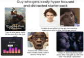 Guy who gets easily hyper focused and distracted starter pack Kingdom Come Deliverance Tries a new game, puts 50 hrs into it in the first week Forgets to put effort in the girl he is texting, realization sets in after the binge period TIME ON INSTAGRAM 3h 43m 5h 21m Exams are a little more than a week away, hasn't done a thing for it "Okay I'll start studying right away after I caught up with the new 'The Boys' episodes"