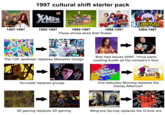1997 cultural shift starter pack X-MEN 1987-1997 1992-1997 REAL SER 1994-1997 ROSEANNE 1988-1997 These shows aired their finales GARGOYLES 1994-1997 TLO stin 16 The Y2K aesthetic replaces Memphis Design Bret Hart leaves WWF; Vince starts pushing Austin as the company's face Disney's Saturday evo Nu-metal replaces grunge The DISNER Afternoon Morning One Saturday Morning replaces the Disney Afternoon 3D gaming replaces 2D gaming Bling era hip-hop replaces the G-funk era