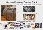 Kitchen Drawers Starter Pack Top drawer: Dining utensils. Neatly organized. MISSING IF YOU HAVE INFORMATIO PLEASE C PLEASE CO CONTACT HELP USE Mid drawer: Larger utensils. Semi organized. Bottom drawer: Other s----. Chaos. KING SIZE GLAD GLAR FOIL 150 NOT WORKING EVERE