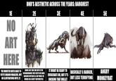 1E NO ART HERE THE MONSTER DATES BACK TO 1979'S DRAGON MAGAZINE, BUT NO ILLUSTRATIONS UNTIL 2E DND'S AESTHETIC ACROSS THE YEARS: BARGHEST 2E LOOKS LIKE THAT ONE GUY IN THE NEIGHBORHOOD THAT KEEPS HIS DOGS BARKING OUTSIDE ALL DAY WHILE HE WORKS ON A RUSTY MOTORCYCLE 3E IT MIGHT BE READY TO EVISCERATE ME, BUT IT'S ROCKING THAT MULLET 4E 5E BASICALLY A BADGER, BUT LESS TERRIFYING ANGRY MONKEYRAT