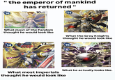 進化。 登場 "the emperor of mankind has returned " DIGIMON 10000 10 ーション BANDAI MADE IN JAPAN コスト 14 DIGIMON 12.000 What most of the Fandom thought he would look like 自分の「ルーチェモン」は手札のこのカードに進化条件を無視して進化 コスト7で進化できる。 自分のトラッシュ10枚ごとに、手札のこのカードを登場させるときに DIGIMON 14 14.000 Lv.5 6 What the Grey Knights thought he would look like 「登場! 16 DIGIMON Lv.6 「ルーチェモン」を含むLv.5以上:コスト3 【進化 「ルーチェモン: フォールダウンモード」:コスト6 What most Imperials thought he would look like 16000 What he actually looks like.