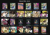 LoJo's B ADVINURE BALL Fav Part Best Story About Me: JoJo JOJO'S BIZARRE ADVENTURE PART JOJOLION IVREA HIROHIKO ARAKI JUMP COMICS Best Art Style Best Fight Scenes Best Ending Biggest Personal Impact Fav JoJo 2nd Fav JoJo Fav Villian 2nd Fav Villian Fav Jobro Fav Side Character JoJo's ADV URE JoJo's BIZARRE ADVENTURE ΟΙ JoJo's BIZARRE ADVENTURE JONATHAN JOESTAR PHANTOM BLOOD HIROHI JONATHAN DESTAR PHANTOM BLOOD JoJo's BIZAR ENTURE JOTARO KUO STARDUST CRUSADERS Best Stand Best Cast Worst Cast Underrated Part Overrated Part Underrated Character Fav Design Fav Pose Fav Scene Fav Death Scene JOJÓS BIZARRE ADVENTURE HIROHIKO JoJo's BIZARRE ADVENTURE HIROHIKO Golden Wind Best Anime Adaptation Golden Wind Has Aged Well (Manga Part)