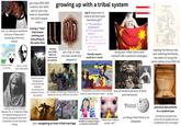 pov: ur talking to someone and your tribes start sounding a little too similar you have 200-400 cousins. but dont worry! you only have to remember the 100 closest ones :) having a "title" that means nothing and everything at the same time growing up with a tribal system learning your tribal status as soon as you are sentient you may or may not own some sick weaponry top 5 responses to "where did the tribal heirlooms go?" 1. "The colonizers plundered it" 2. "The communists seized it" 3. "It got blown up" 4. "Your uncle stole it" 5. "Ok so I actually lost that one personally-" literally anyone could be ur cousin شمر F16 using your tribal colors and symbols like a pantone catalogue unt شجرة أنساب العرب العدنانية (1) عبد الليس والتل וד خبرة اقل بواكيد L عبد الدار فرقان حمزة العباس عبدالله المارة ابوطالب البواب من كلاب الثاني الي السير من الريان القلب من ٢٩ -11- reading the family tree and realizing the family has been re-using the same names since 600 AD when ur tribe when ur tribe is normal has a Reputation a family member dropping the convoluted lore between yourselves and another tribe on the random any lineage tracked was complied by 12 people across two different countries having to go on a whole odyssey for ur maternal tribes, for despite being just as (or more) prestigous than their husbands, no one has them handy pov: navigating an inter-tribal marriage "be grateful, you know some people lots of random photos of land have to memorize this orally" - my dad and heirlooms being friends w/ rival tribal members so casually it'd give ur ancestors a heart attack "keep your tribe a secret, ok?" WIKIPEDIA Ω The Free Encyclopedia 52 И +EL scrolling tribal history on wikipedia precious documents in a random box constantly amazed how centuries of people can be condensed onto one paper
