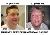 22 years old 23 years old BEFORE AFTER MILITARY SERVICE IN MEDIEVAL CASTLE