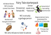 #1 Worst Parent Fairy Tale starterpack Dinner Occasional needs to be MC's trouble comes from them female MC Morbid stuff that gets toned down "fattened" MC is actually a garbage person Some kind of man-eating witch/monster Magical element items grass/water/fire used by mc in that order later on MC who refuses to listen to advice Princess that marries mc