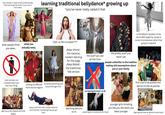 if you decide ur ready to learn professionally, there will maybe be studio in your area. 2 hours away learning traditional bellydance* growing up *you've never really called it that what people think you wear₁ what you actually wear₂ "wait, so like a stripper?!?!" 1Raqs Sharqi - the classical, modern dancing for the stage 2Raqs Baladi - the traditional, folk version men normally not involved (they have their own thing) forms across regions picking up different no actual practicing until around the age of 10 gets you a lot of good will from elders depositphot lying on the floor with a water bottle on your stomach, wondering how you got here سامية جمال elcinema.com watching dancers on tv the pretty scarf you the scarf you use never use all the time to use for reference Credit/Notification required for repos no leaning forward. at all. is the folkloric iteration of the dance AKA taught by visuals in social circumstances rather than going to a teacher people unfamiliar to the tradition making wild assumptions about you or your family practicing arm movements for hours younger girls imitating you like you did when you were younger first one to be pulled into dance circles at parties THE GRON PAC figuring out how to dance to any music