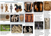 THE 380 BCE ATHENIAN KID STARTER PACK Your favorite childhood toys! 牛饮品 Fashion dolls with opposable joints Wheeled horse with a pull Playing on the see-saw! Yo-yo Playing the Tortoise game (a form of circle tag similar to duck, duck, goose) string O O RAVAVAY Dice and knucklebones Spinning top Helping your mother with spinning and weaving (if you're a girl) Having to go to lyre-playing lessons (most often for boys, but sometimes girls too!) "The archon year of Dysniketos [370-69 BCE] was peak humanity" Wearing a saffron tunic and playing as a bear to honor Artemis at Brauron during the Arkteia (if you're a girl from an aristocratic family) Watching cockfights for fun! Playing knucklebones with your friend Still having nightmares about Mormo (a bogeywoman with huge ears who walks on four feet and can change her face) decades later Remembering the childhood best friend you had a homoerotic crush on who died young