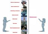 SPACE GODZILLA SHIN GODZILLA GODZILLA EARTH PULGASARI BALTAN DINOSAUR GYAOS NATSUNOMERYU GUIRON Otakusatsu