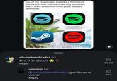 one of my classmates had like a 30 minute discussion with me the other day because i didn't want to tell him what good and evil spotify do Good Spotify Spotify Steam Evil Spotify chupiplumshredzz 5d Bro tf is steam Reply vmednis 5d chupiplumshredzz gas form of water Reply 1,599 564
