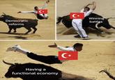 Democratic reforms C⭑ Having a functional economy C⭑ C⭑ Winning battles