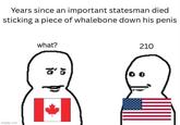 Years since an important statesman died sticking a piece of whalebone down his penis imgflip.com what? ៩៖ 210