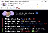 Mohit Dubey finds this insightful ☑ Mohit Dubey 1st SDE-3 at @Oracle | 26K+ LinkedIn Family | 2x OCI c... 16h There was a time when I started doubting myself Rejected by Google X Rejected by Microsoft X Mohit Dubey @mohitdubey Rejected by Google x Rejected by Microsoft X ...more Rejected by Dassault Systèmes X Rejected by Harman X But the journey didn't stop there. Selected by Oracle